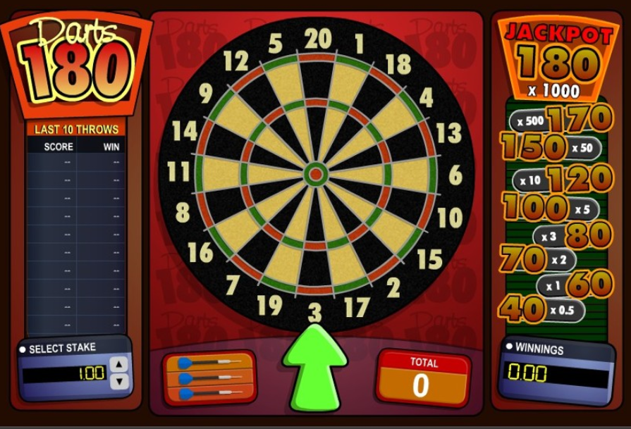 Слот Darts 180 для поклонников азартных игр